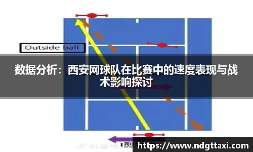 数据分析：西安网球队在比赛中的速度表现与战术影响探讨
